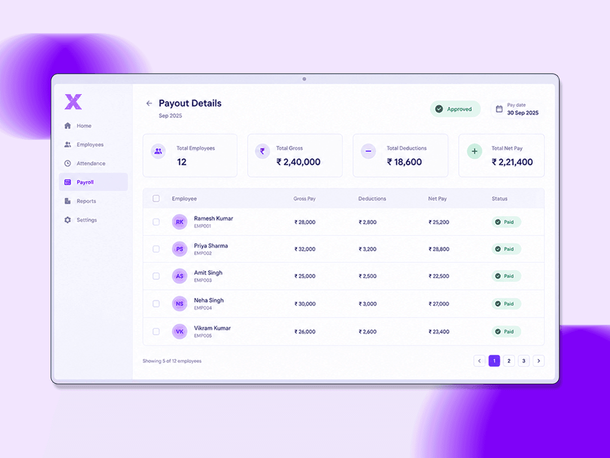 An approved Timix payout with each person's gross, deductions and net