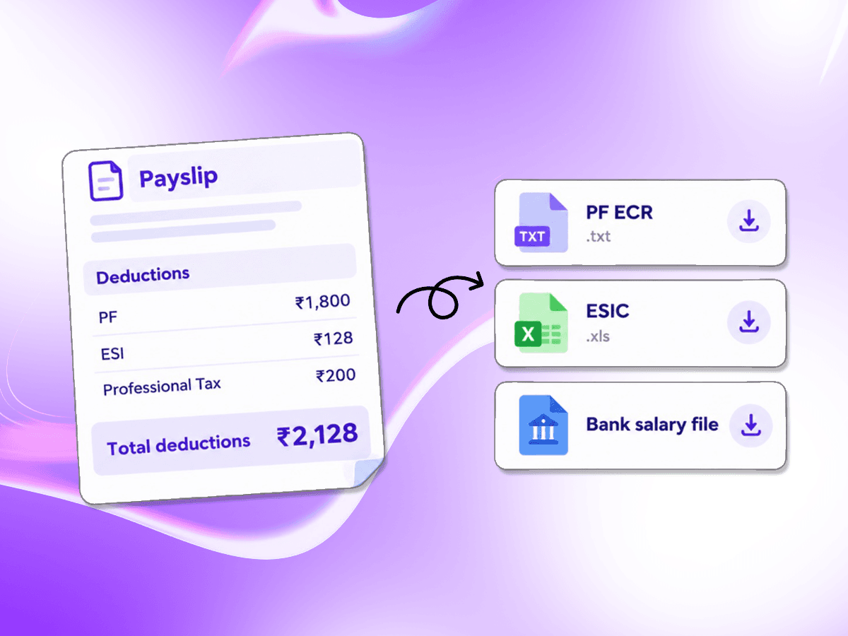A payslip's PF, ESI and professional tax, and the PF, ESIC and bank files from the payout