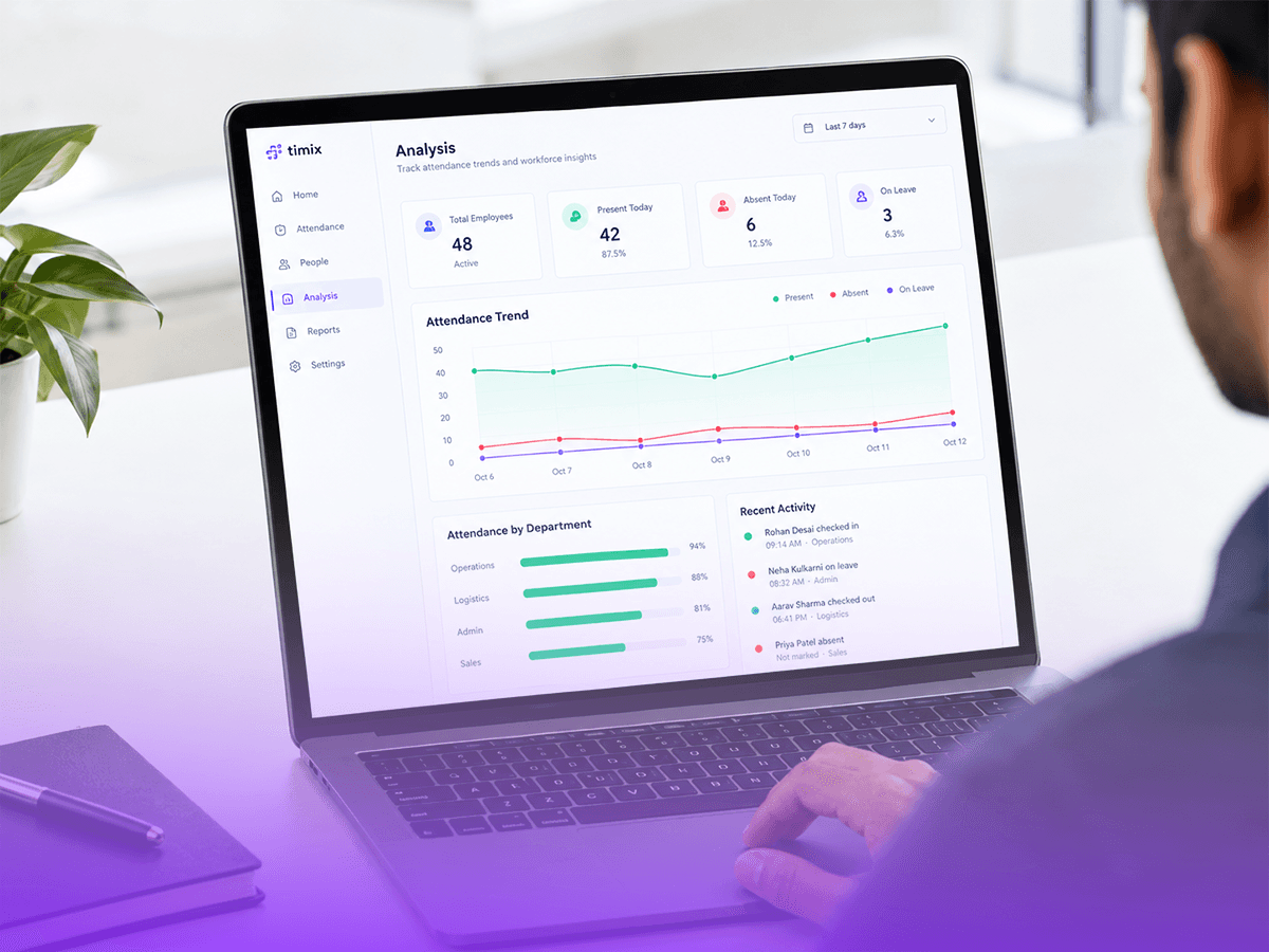 The attendance trend in Timix Analysis